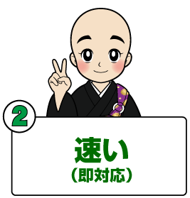 速い