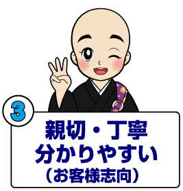 親切・丁寧・わかり易い（お客様志向）