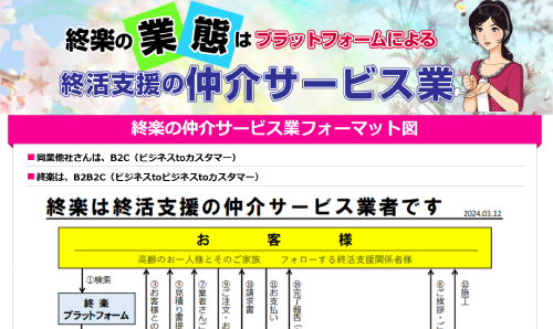 終活支援仲介サービス業