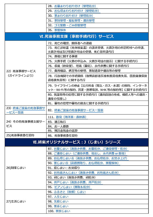アイテムリスト3枚目