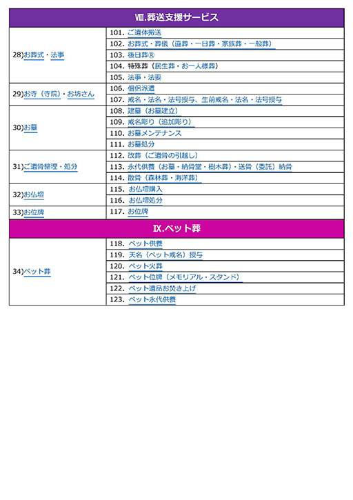 アイテムリスト4枚目